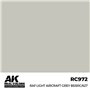 AK REAL COLORS RAF Light Aircraft Grey BS381C/627 17 ml .