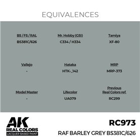 AK REAL COLORS RAF Barley Grey BS381C/626 17 ml.