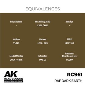 AK REAL COLORS RAF Dark Earth 17 ml.