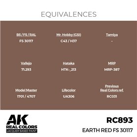 AK Interactive REAL COLORS RC-893 Earth Red FS 30117 - 17ml