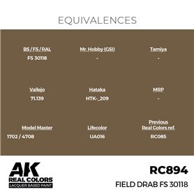 AK Interactive REAL COLORS RC-894 Field Drab FS 30118 - 17ml