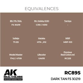 AK Interactive REAL COLORS RC-895 Dark Tan FS 30219 - 17ml