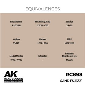 AK Interactive REAL COLORS RC-898 Sand FS 33531 - 17ml