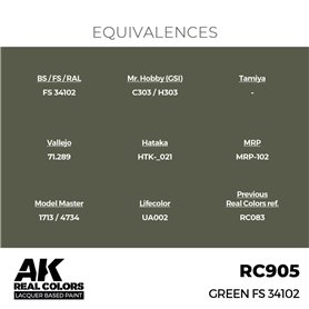 AK REAL COLORS Green FS 34102 17 ml.
