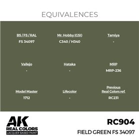 AK Interactive REAL COLORS RC-904 Field Green FS 34097 - 17ml