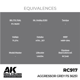 AK Interactive REAL COLORS RC-917 Aggressor Grey FS 36251 - 17ml