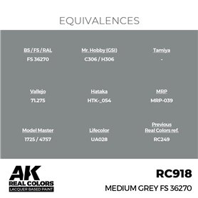 AK Interactive REAL COLORS RC-918 Medium Grey FS 36270 - 17ml