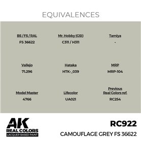 AK REAL COLORS Camouflage Grey FS 36622 17 ml.