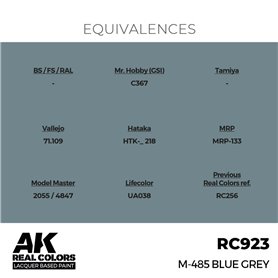 AK Interactive REAL COLORS RC-923 M-485 Blue Grey - 17ml