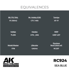 AK Interactive REAL COLORS RC-924 Sea Blue - 17ml