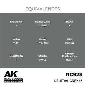 AK Interactive REAL COLORS RC-928 Neutral Grey 43 - 17ml