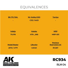 AK Interactive REAL COLORS RC-934 RLM 04 - 17ml