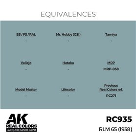 AK REAL COLORS RLM 65 (1938) 17 ml.