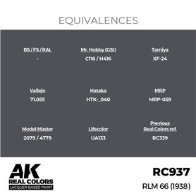 AK REAL COLORS RLM 66 (1938) 17 ml.