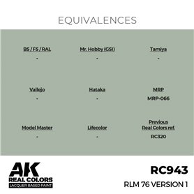 AK Interactive REAL COLORS RC-943 RLM 76 Version 1 - 17ml