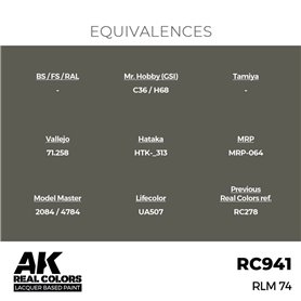 AK Interactive REAL COLORS RC-941 RLM 74 - 17ml