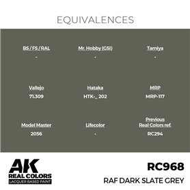 AK REAL COLORS RAF Dark Slate Grey 17 ml.