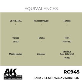AK Interactive REAL COLORS RC-945 RLM 76 Late War Variation - 17ml