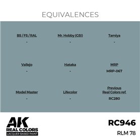 AK Interactive REAL COLORS RC-946 RLM 78 - 17ml