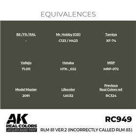 AK REAL COLORS RLM 81 Ver.2 (incorrectly called RLM 83) 17 ml.