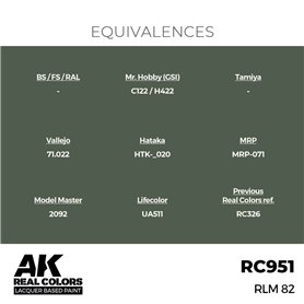 AK REAL COLORS RLM 82 17 ml.