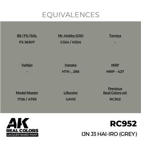 AK Interactive REAL COLORS RC-952 IJN J3 HAI-IRO (GREY) - 17ml