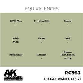 AK Interactive REAL COLORS RC-953 IJN J3 SP (AMBER GREY) - 17ml