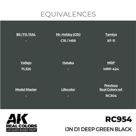 AK Interactive REAL COLORS RC-954 IJN D1 Deep Green Black - 17ml