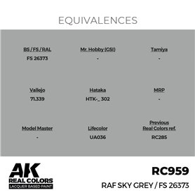 AK Interactive REAL COLORS RC-959 RAF Sky Grey - 17ml