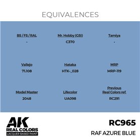 AK Interactive REAL COLORS RC-965 RAF Azure Blue - 17ml