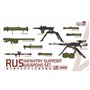 Magic Factory 2009 1/35 RUS Infantry Support Weapons Set