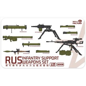 Magic Factory 2009 1/35 RUS Infantry Support Weapons Set