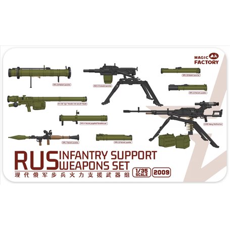 Magic Factory 2009 1/35 RUS Infantry Support Weapons Set