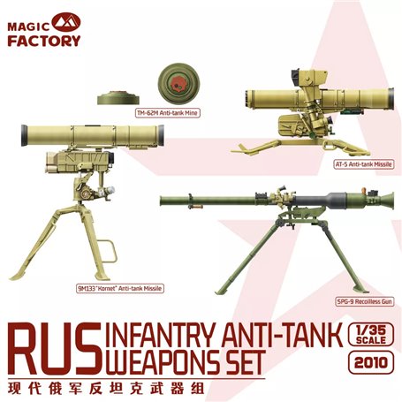 Magic Factory 2010 1/35 RUS Infantry Anti-Tank Weapons Set