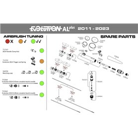 Harder & Steenbeck Evolution ALplus Airbrush