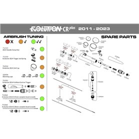 Harder & Steenbeck Aerograf EVOLUTION CR+ 0.15mm