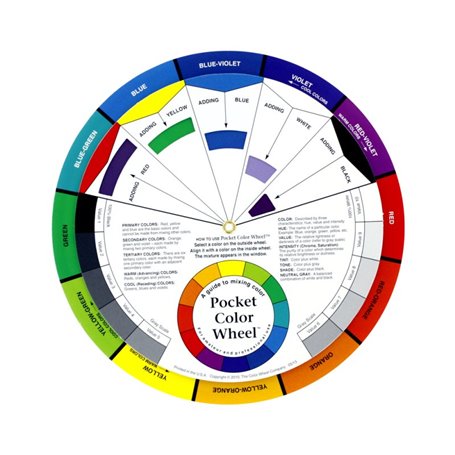  "Spraycraft NC1004 Colour Wheel" 24,24 