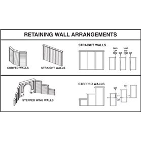 Woodland WC1260  HO Timber Retaining Woodland Wall