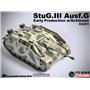 Dragon 1:72 StuG.III Ausf.G EARLY w/SCHURZEN