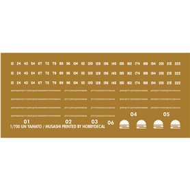 Pontos 70003R1 IJN Battleship Yamato 1941 1/700