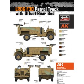 Thunder Model 1:35 LRDG F30 - PATROL TRUCK W/OFFSET REAR BED