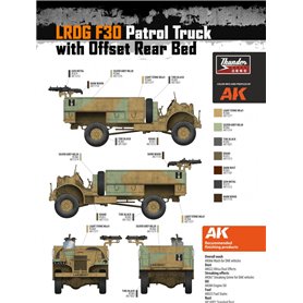 Thunder Model 1:35 LRDG F30 - PATROL TRUCK W/OFFSET REAR BED
