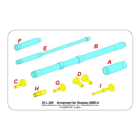 Aber 35 L-340 Armament for Russian BMD-4 100 mm 2A70 Barrel, 30 mm 2A72 Barrel, 7,62 mm PKT Barrel