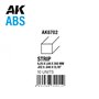 ABS Strips 0.25 x 1.00 x 350mm - ABS STR