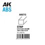 ABS Strips 0.75 x 0.50 x 350mm - ABS STR