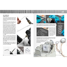 AK Learning 15 MODELLING FROM SCRATCH EN