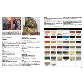 Lifecolor Books LIFECOLOR PAINTING GUIDE 1