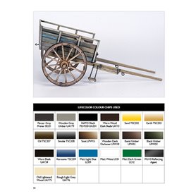Lifecolor Books LIFECOLOR PAINTING GUIDE 2