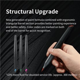 DSPIAE MKM-01 Water-Based Soft Head Marker Metallic Black