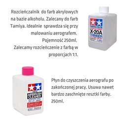 Aerograf i kompresor - zestaw Gold PLUS + akcesoria i farby